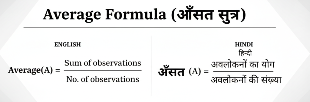 Average Hindi English Formula