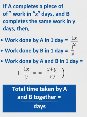 Time work Hindi set-2 rule for work done together formula